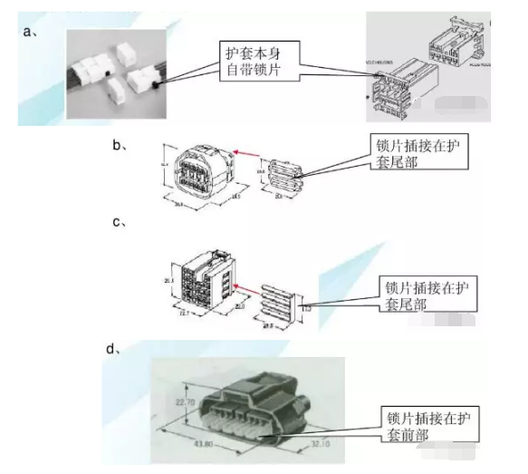 連接器接插件的結構形式