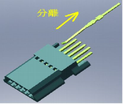 連接器接插件機械規范要求之端子保持力測試